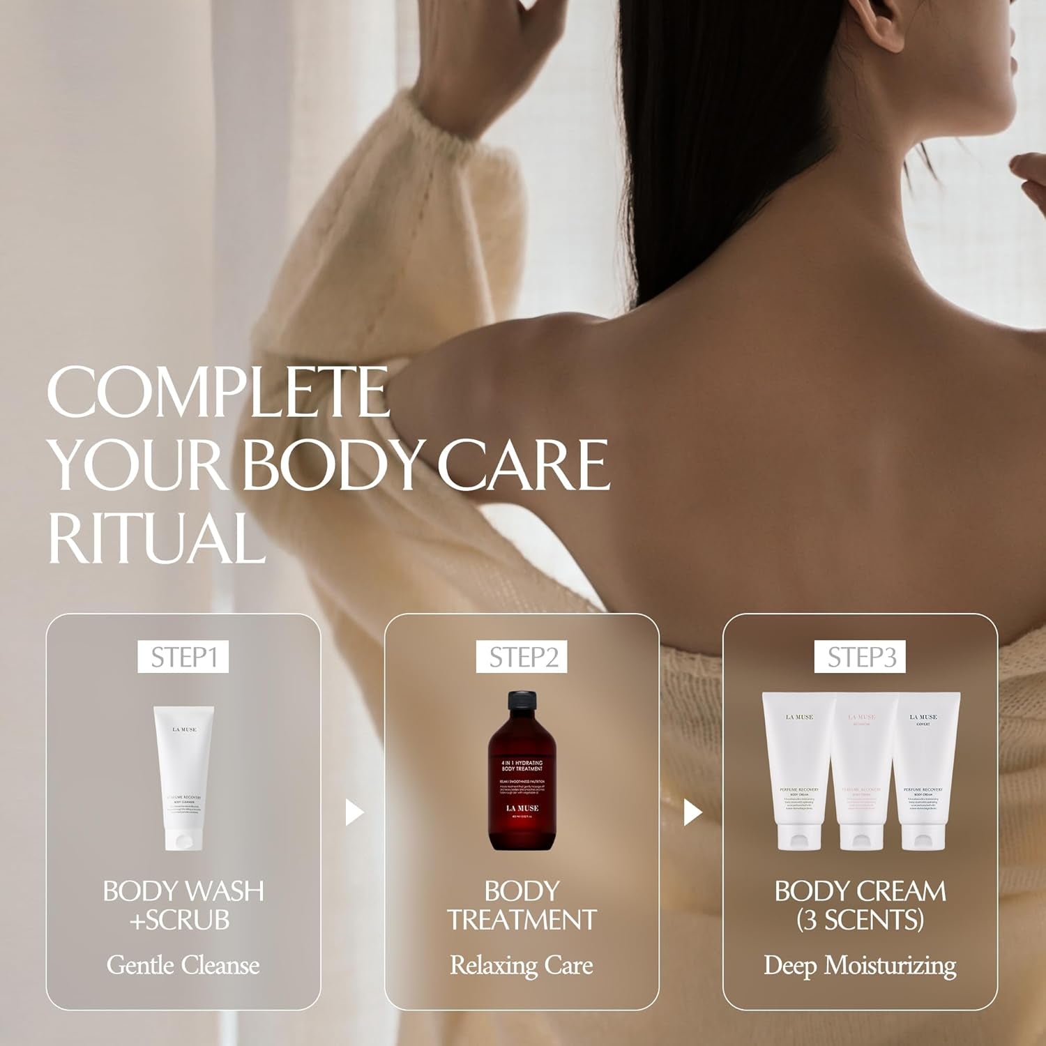 Perfume Body Lotion for Women(Floral Musk) | Body Cream for Women, Dry Skin with Shea Butter | Peptide Body Cream | Softens & Comforts Sensitive Skin with Non-Sticky Finish | Korean Skin Care