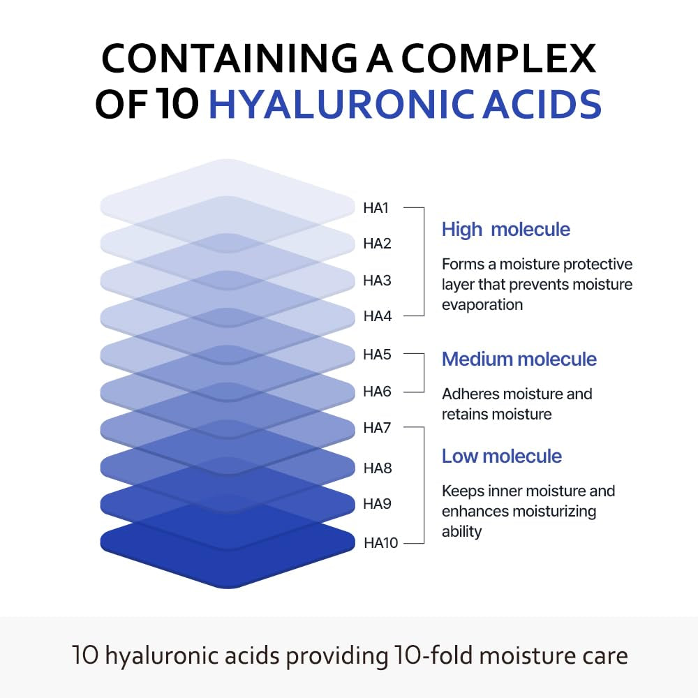 Blue Agave Hyaluronic Acid Cream 1.7 Oz, Hypoallergenic Extra Moisturizing Face Cream with Gel Capsules, Rich Facial Moisturizer, Deep Hydration with Clean Ingredients, Korean Skin Care